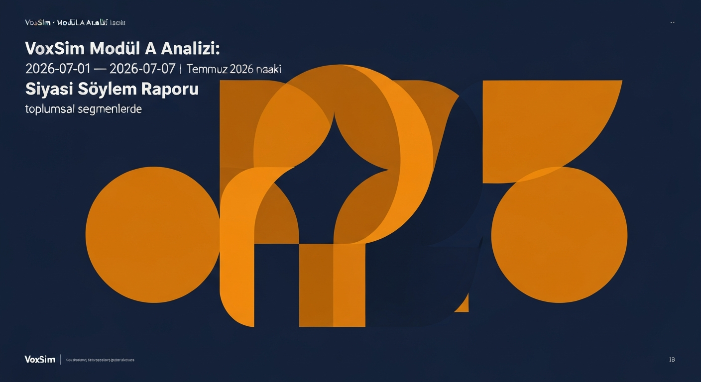 VoxSim Modül A Analizi: 2026-07-01 — 2026-07-07 Siyasi Söylem Raporu