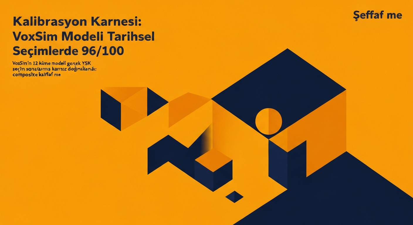 Kalibrasyon Karnesi: VoxSim Modeli Tarihsel Seçimlerde 96/100